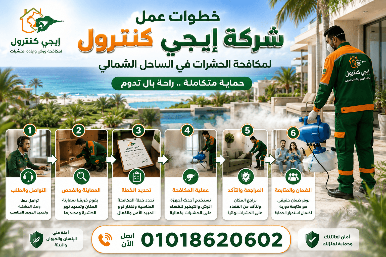 خطوات عمل شركة إيجي كنترول لمكافحة الحشرات في الساحل الشمالي